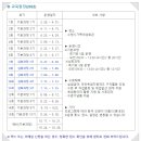 (주)팔달에너지 네이버블로그