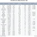 동진T.S