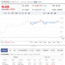 비케이물산