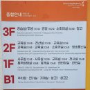 재단법인 까리따스수녀회유지재단 이미지