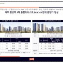 블루밍온 이미지