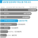 오케이인터내셔널 이미지