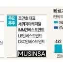 주식회사 무신사 이미지
