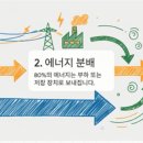 두현밧데리