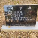 영남유교문화진흥원방문