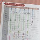 방과후강사학습코칭 | 전주 만성중] EBS 지도강사 /학습계획서 수업- 자기주도학습 코칭수업