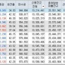 (주)대영약품