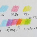 기초부터 완성까지, 색연필 스케치 이미지