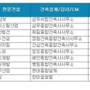 두양건축사사무소 이미지