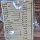 성북-종암-1055 | 고려대 근처 식당 후기들 (맛집이라 안했음)