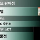 다이어리주유소 이미지