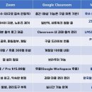모아라이브(MoaLive)원격학원 이미지