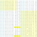 4월말 만기 결제지수와 5월 spy&vix 옵션 특이사항 이미지