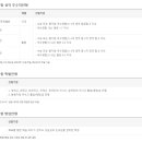 양지 메가스터디 기숙학원 이미지