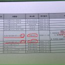 세창약국 이미지