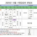 광산구빛고을국민체육센터 이미지