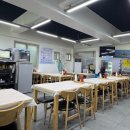 국민건강보험공단 건너편 | 부부횟집 기장점, 기장 현지인 횟집 맛집 내돈내산 후기!