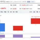 주식회사 파로스 이미지