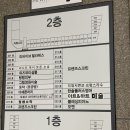 치키챱챱 | [암사/강동] 왁싱 치키챱챱 후기