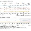 문올라