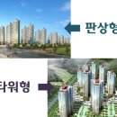 광교자연앤힐스테이트 이미지