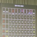 신안산대학로 | [부개동피티] 용준쌤 2025 Wngp안산 후기