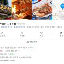 참나무누룽닭