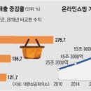 풍성한마트 이미지