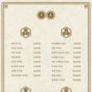 대왕주점