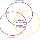 반찬/식료품 소매업 이미지