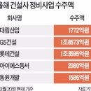 호원물산