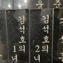 ‘제주 학살’와 ‘돈바스 학살’에 깃든 ‘지정학’…나라가 쪼개질 때 생겨나는 현상이다.. 이미지