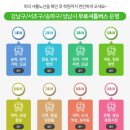 시내도로 | 삼일자동차운전전문학원 장롱면허 초보운전 시내도로연수 등록 후기