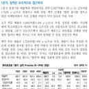 ﻿하이트진로 : 신제품 '켈리' 출격 이미지