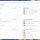 이솜이비인후과의원 이미지