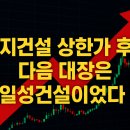 일성건설 - 347 | 건설주 급등 흐름! 일성건설 단타 매매로 어떻게 대응했나