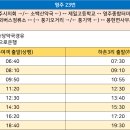 풍기소백산약국 이미지
