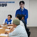 소프트스퀘어드