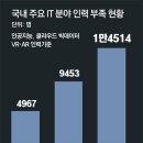 용산-현장-1090 | 서울산업진흥원 이광열 본부장, “청년취업사관학교를 아시나요?”