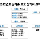 2022년 산마중 토요 산악회 조직도 이미지