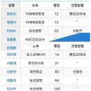 빠빠빠 주간 소식입니다 이미지