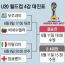 FIFA U-20 월드컵코리아 2017 4강 대진표 이미지