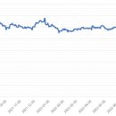 유한회사 명가 이미지