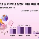거대유통 이미지