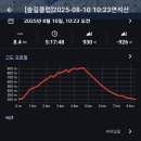 연석산&숲 이미지