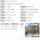 장기로 22번길 이미지