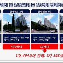 삼호유치원 이미지