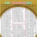 양재수선 이미지