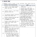 태경부동산중개컨설팅 이미지