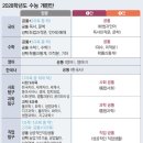 박정훈국어학원